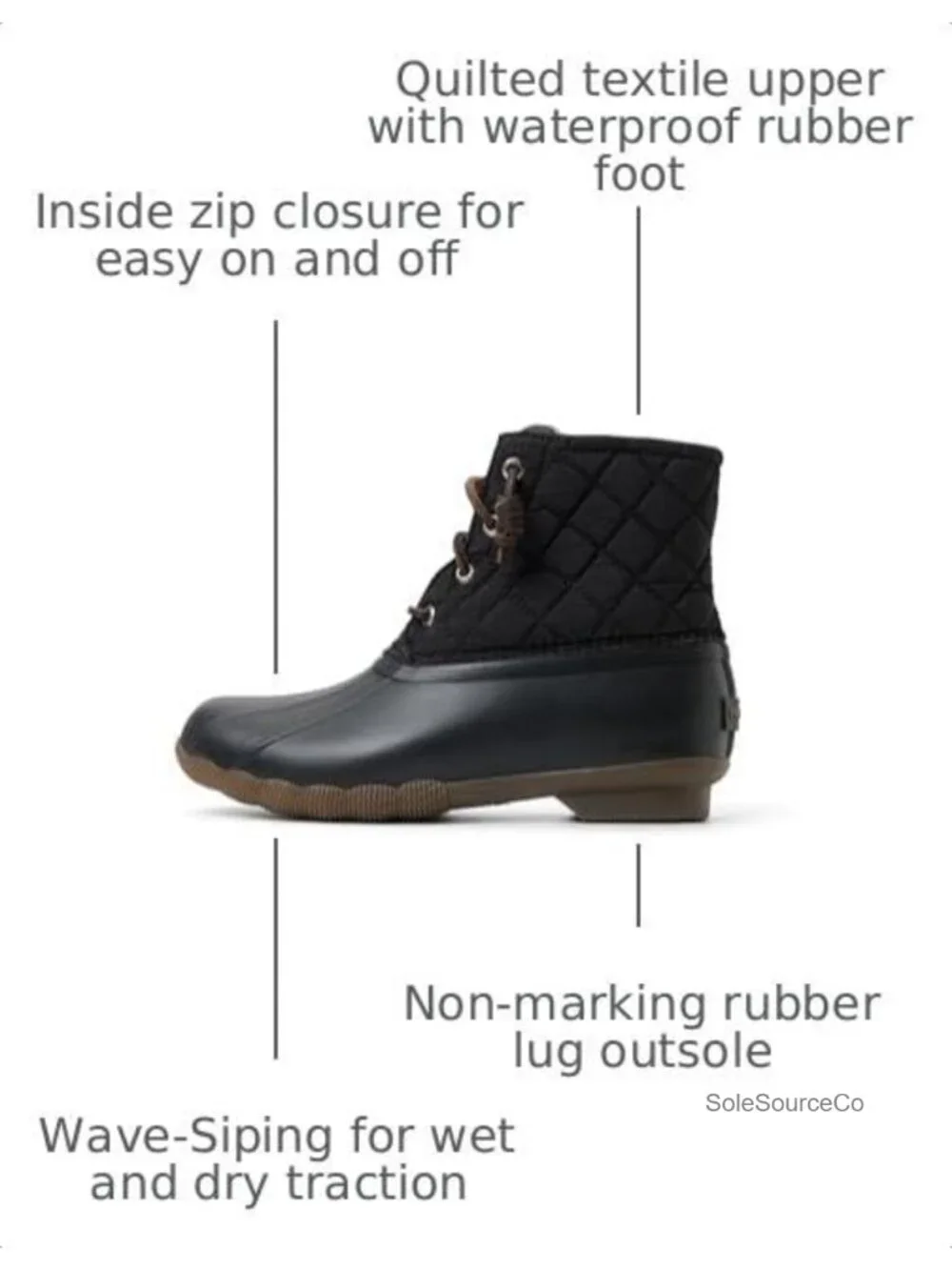 Waterproof Rubber Duck Boots Women Ankle Pull-On Winter Rain Boot
